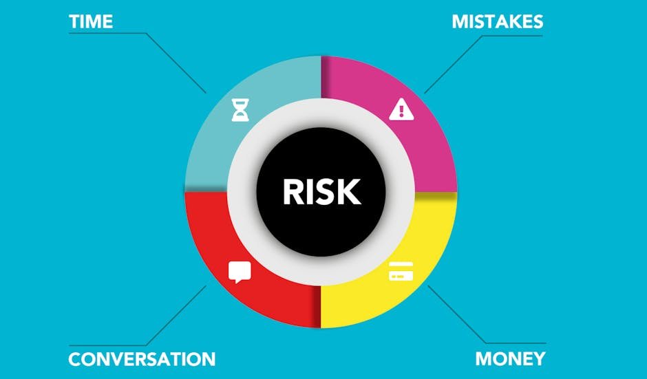 Compliance, Regulatory Position and Disclaimers