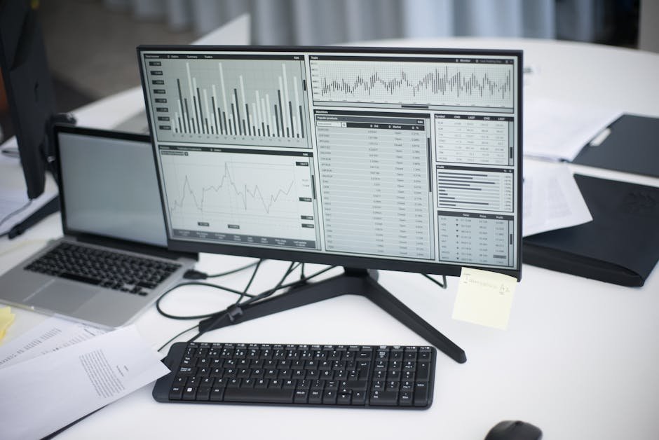 Financial analysis dashboard for advisory services